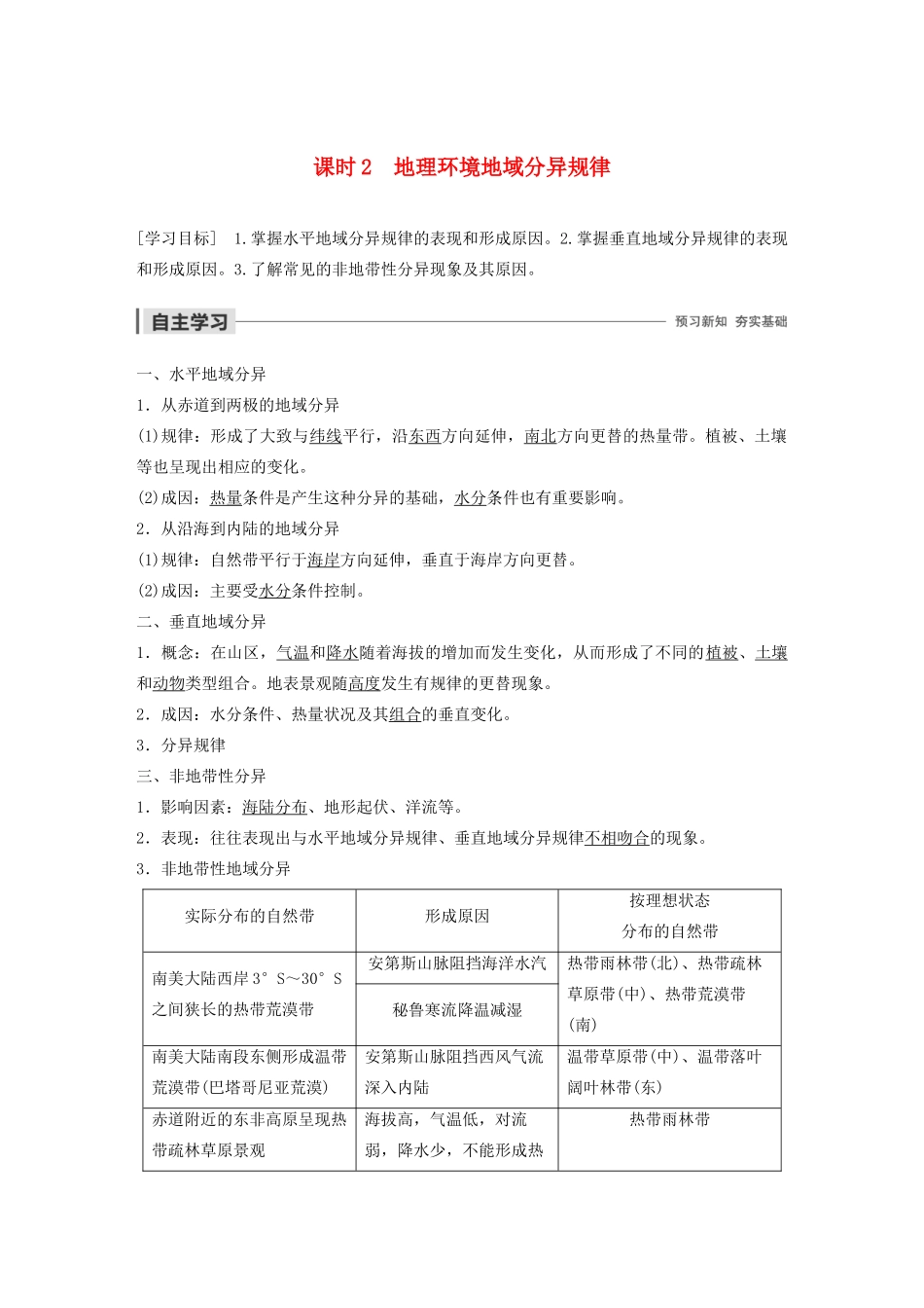高中地理 第三单元 从圈层作用看地理环境内在规律 第一节 地理环境的差异性 课时2 地理环境地域分异规律学案（含解析）鲁教版必修1-鲁教版高一必修1地理学案_第1页