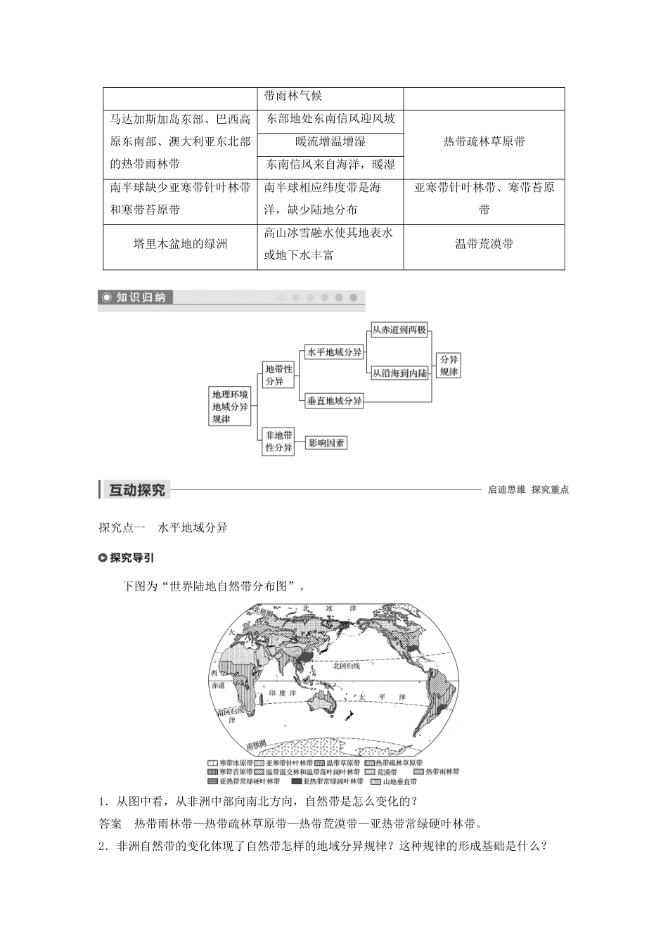 高中地理 第三单元 从圈层作用看地理环境内在规律 第一节 地理环境的差异性 课时2 地理环境地域分异规律学案（含解析）鲁教版必修1-鲁教版高一必修1地理学案_第2页