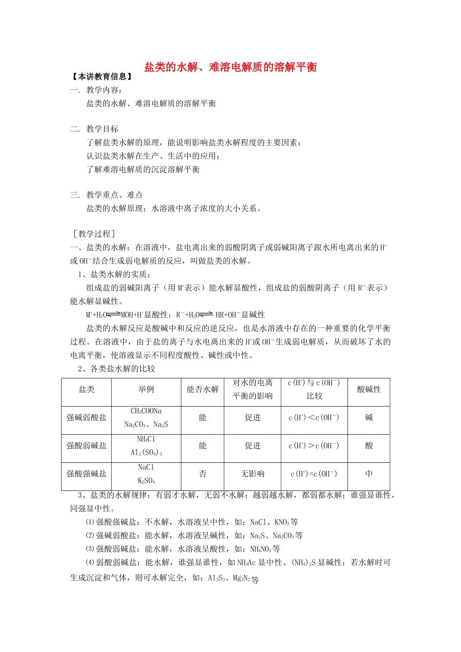 高考化学第一轮复习 专题 盐类的水解、难溶电解质的溶解平衡学案 苏教版-苏教版高三全册化学学案_第1页