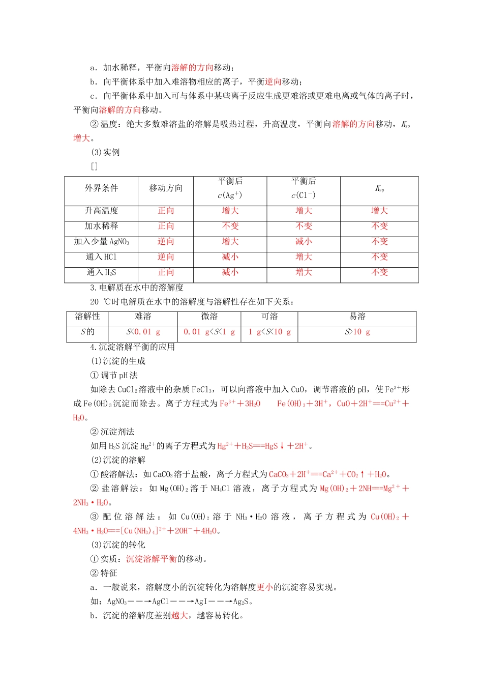 高考化学一轮复习 第9章 水溶液中的离子平衡 第4节 难溶电解质的溶解平衡学案-人教版高三全册化学学案_第2页