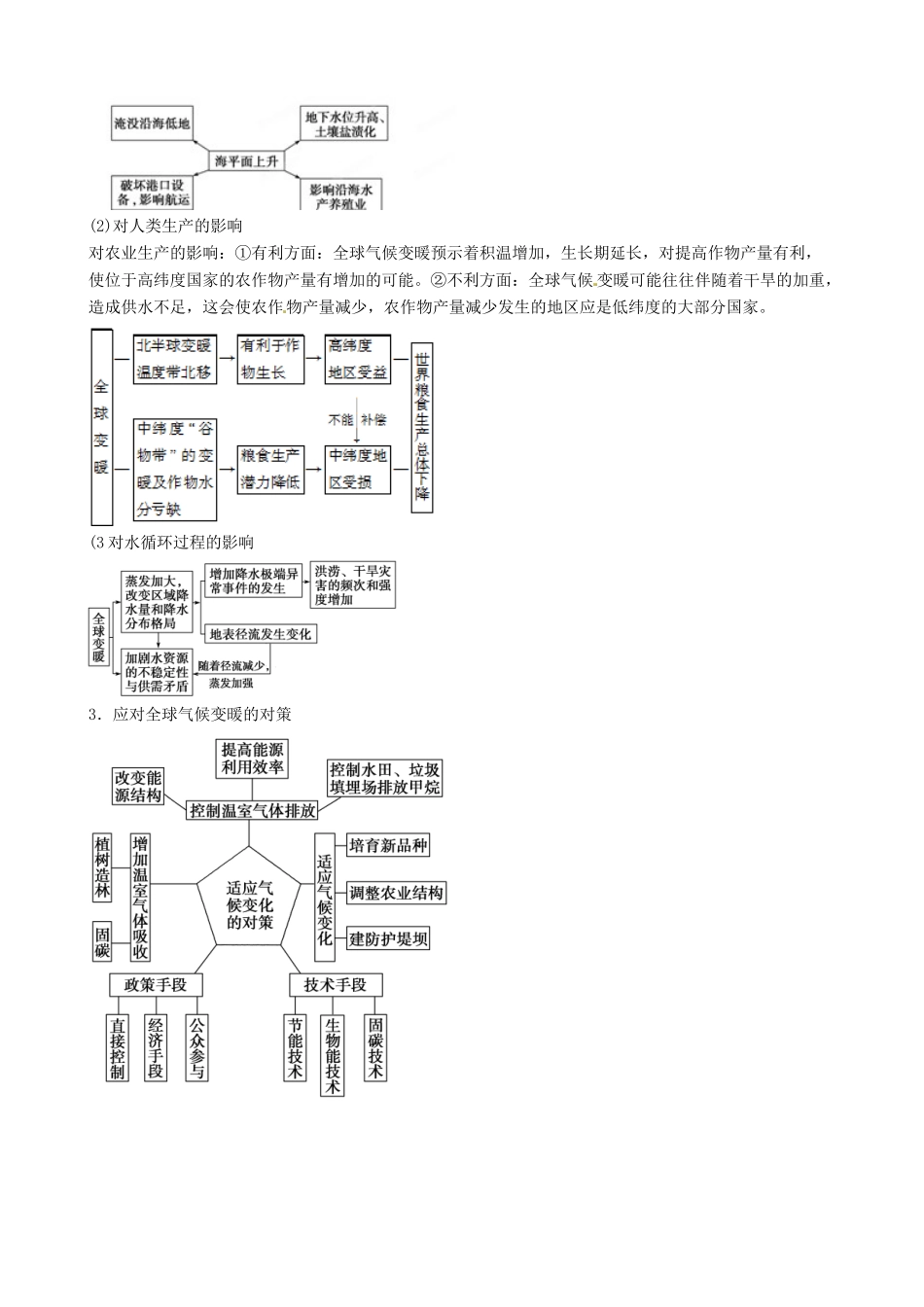 高中地理 4.2《全球气候变化对人类活动的影响》导学案 中图版必修1-中图版高一必修1地理学案_第3页