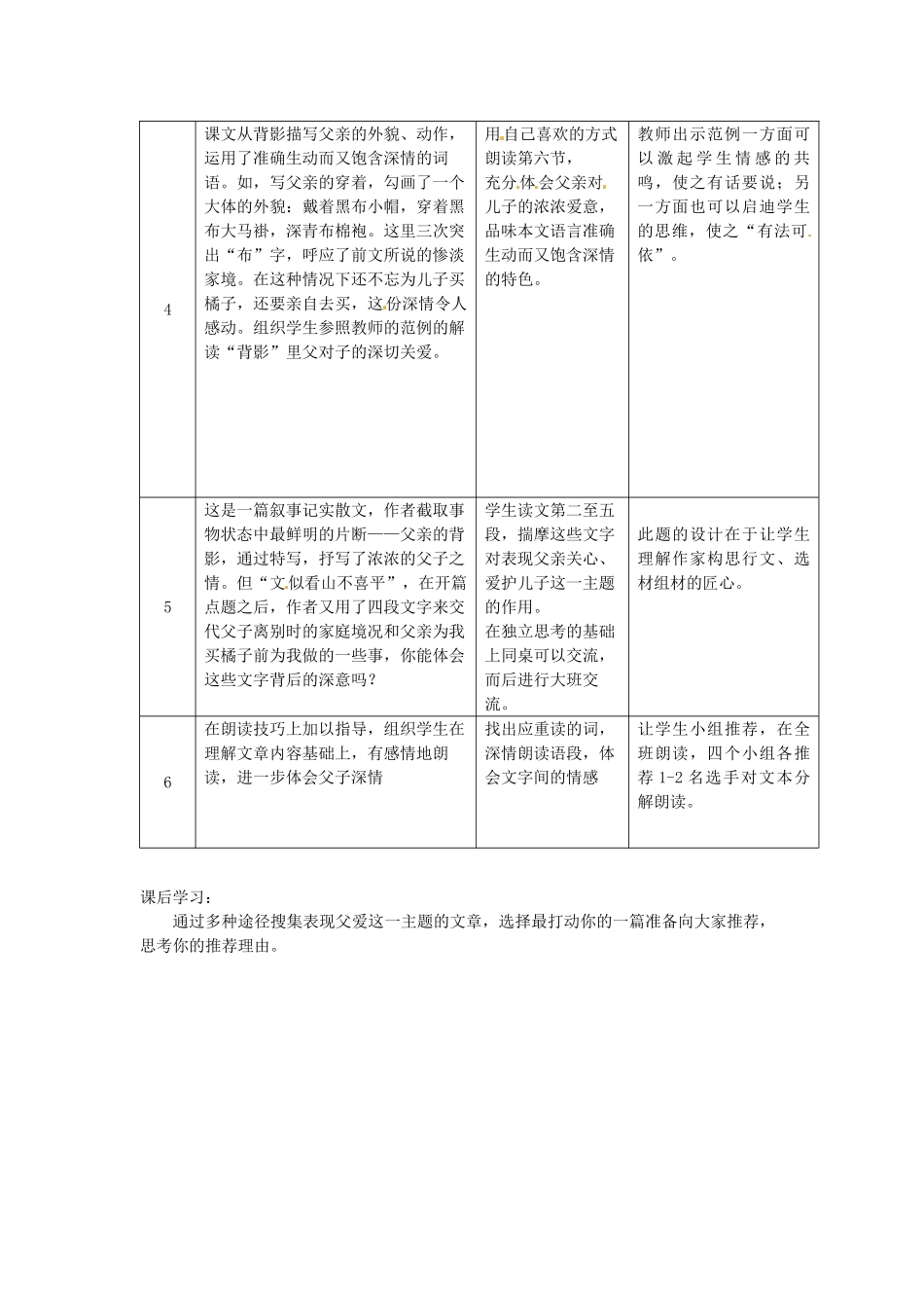 江苏省常州市花园中学八年级语文上册 11.背影第一课时教案 苏教版_第2页