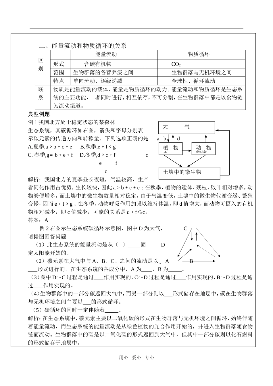 后塍高中生物教学案一体化13(生态系统的物质循环)  人教版_第2页