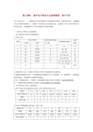 高中化学 第1章 原子结构 第2节 原子结构与元素周期表 第2课时学案 鲁科版选修3-鲁科版高二选修3化学学案
