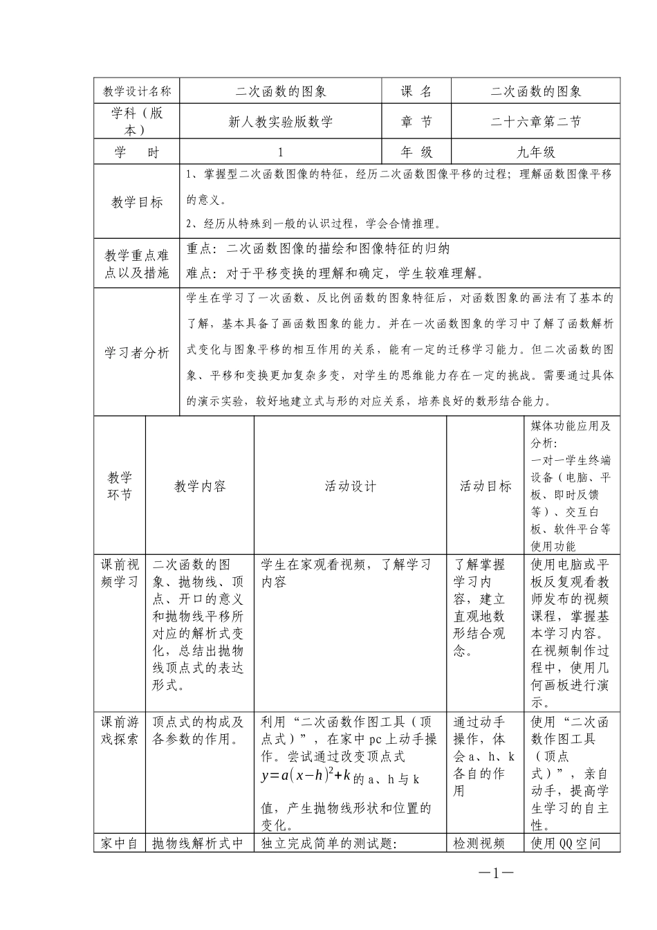 二次函数的图象_第1页