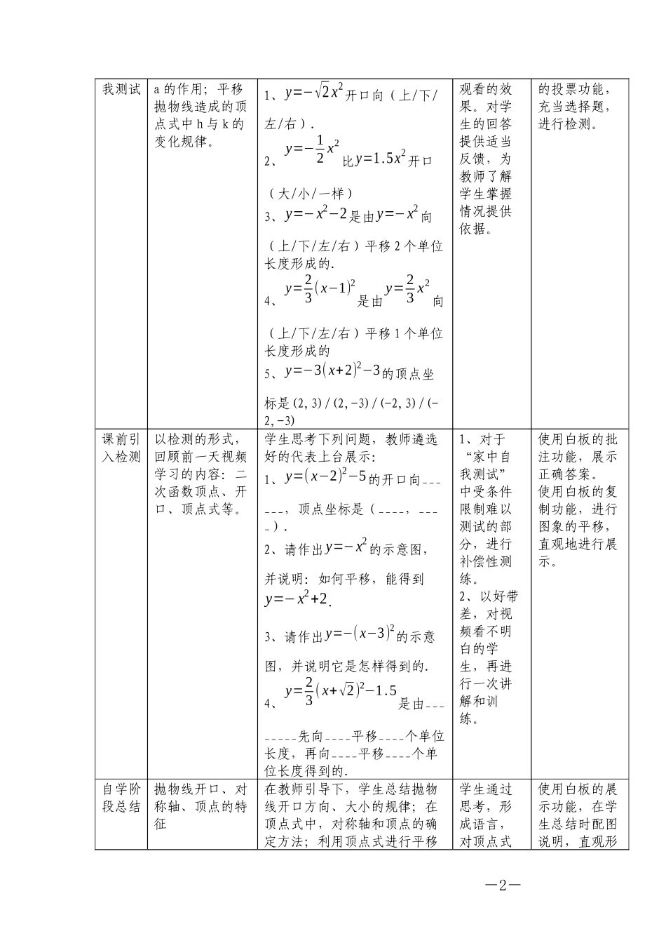 二次函数的图象_第2页