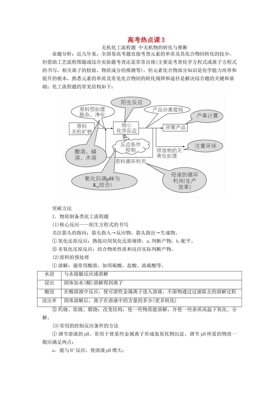 高考化学一轮总复习 第四章 高考热点课3学案（含解析）-人教版高三全册化学学案_第1页