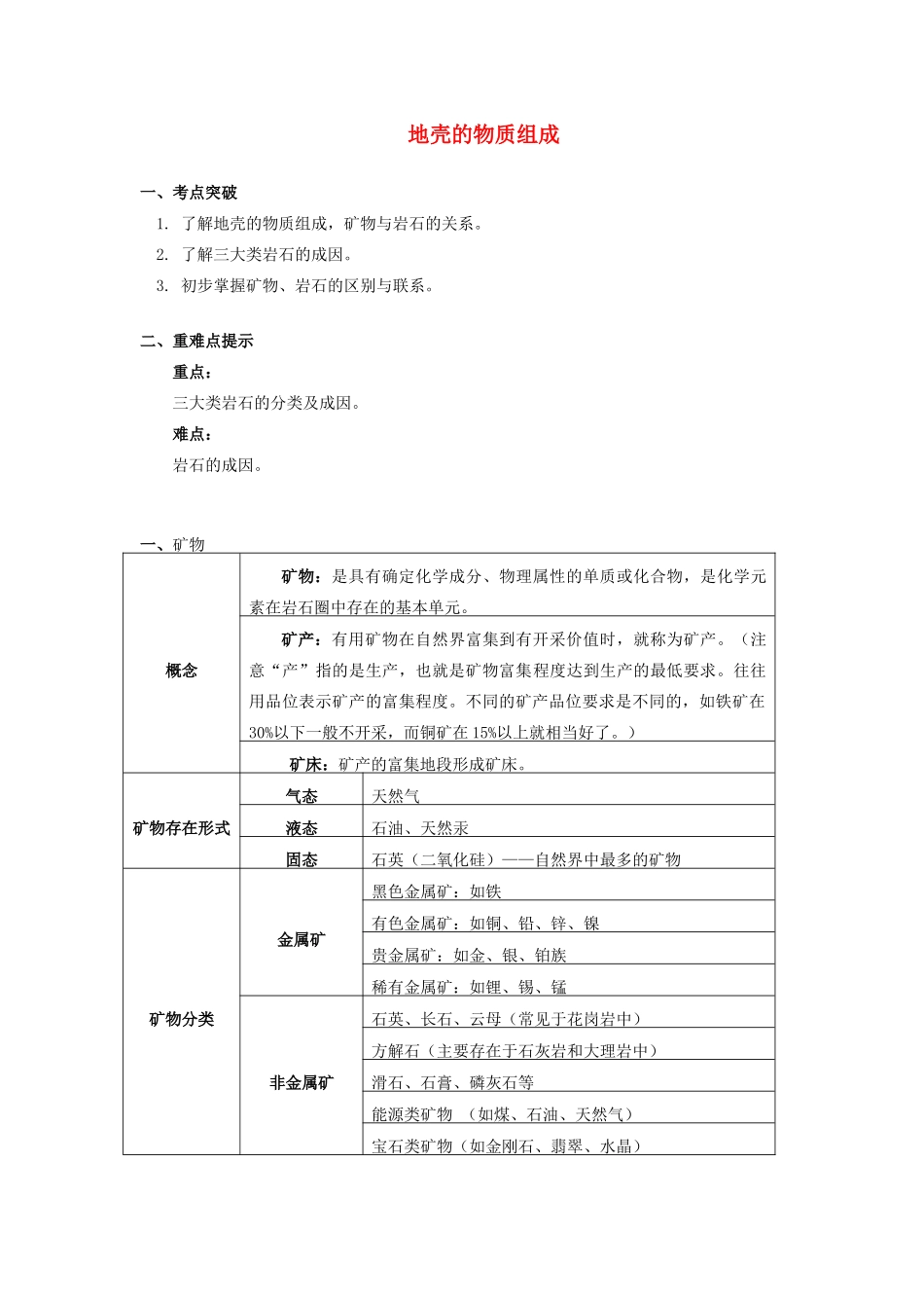 高中地理 第二章 自然环境中的物质运动和能量交换 第一节 地壳的物质组成和物质循环 地壳的物质组成学案 湘教版必修1-湘教版高一必修1地理学案_第1页