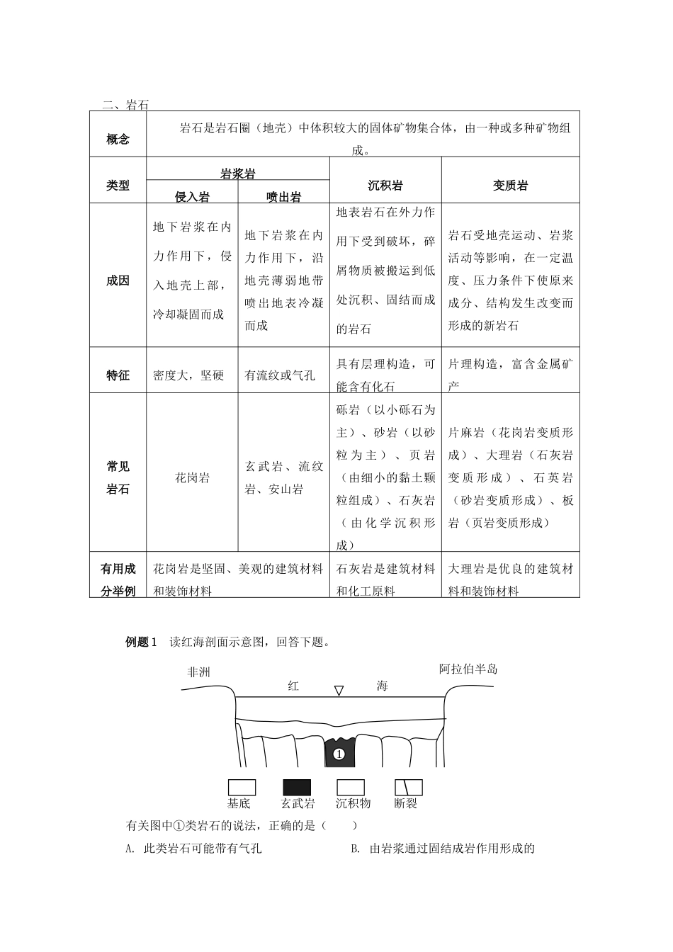 高中地理 第二章 自然环境中的物质运动和能量交换 第一节 地壳的物质组成和物质循环 地壳的物质组成学案 湘教版必修1-湘教版高一必修1地理学案_第2页