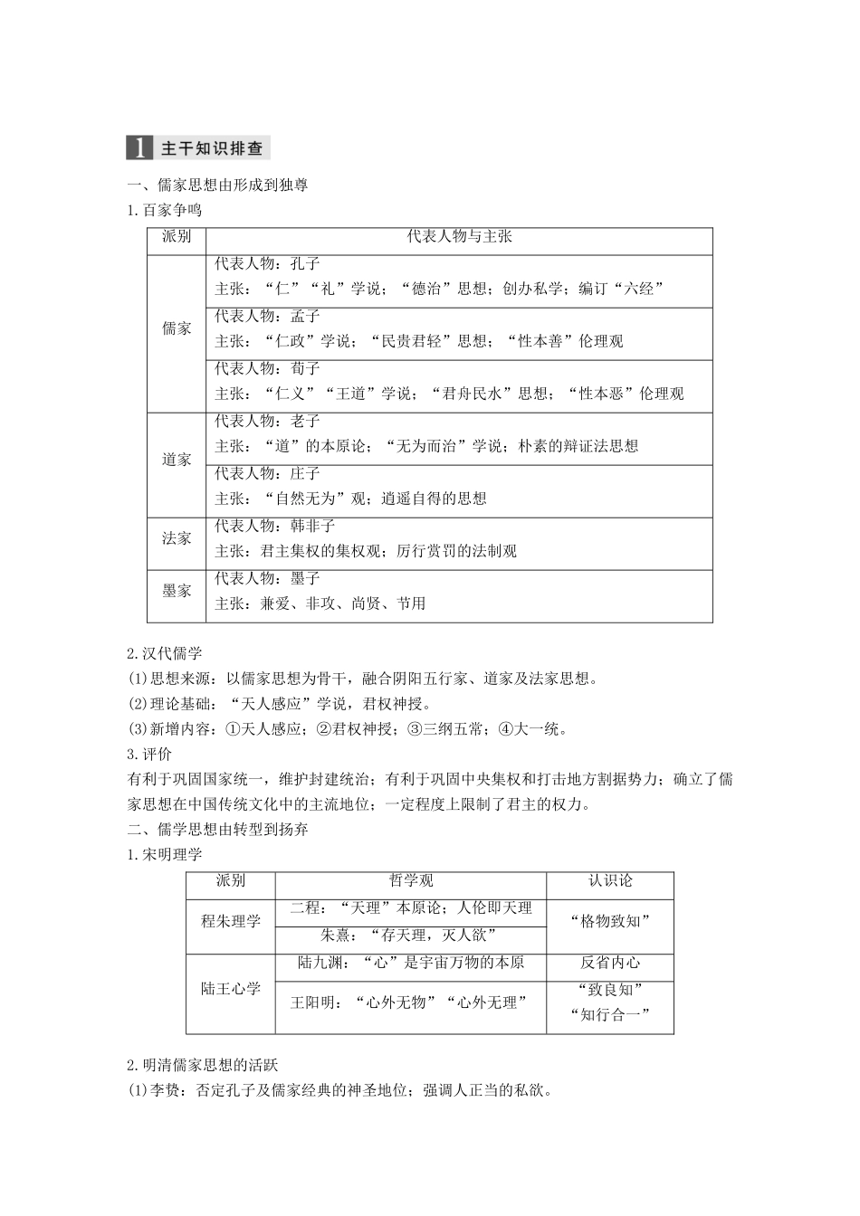 高考历史二轮复习 专题一 古代史部分 第3讲 古代中国的传统主流思想与科技文艺学案-人教版高三全册历史学案_第2页
