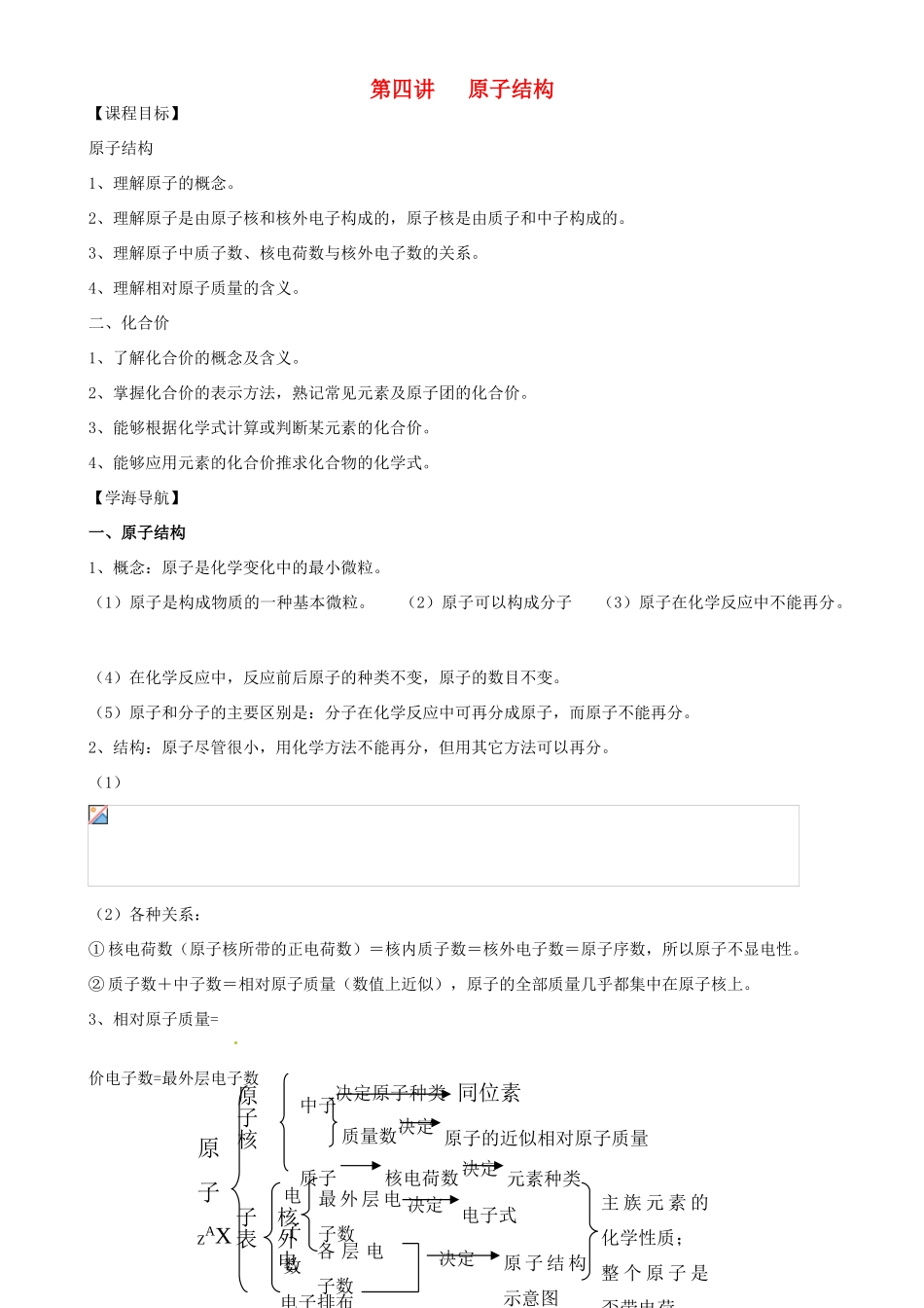 高一化学 初升高课程衔接 第四讲 原子结构学案-人教版高一全册化学学案_第1页