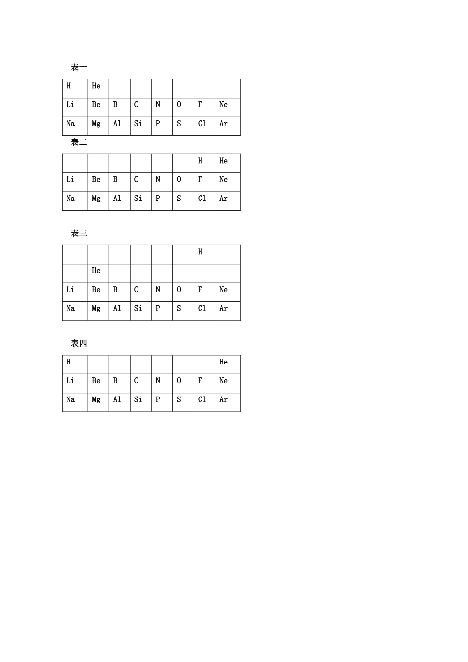 高中化学 《元素周期律和元素周期表》 第三课时 教学案 新人教版必修2_第3页