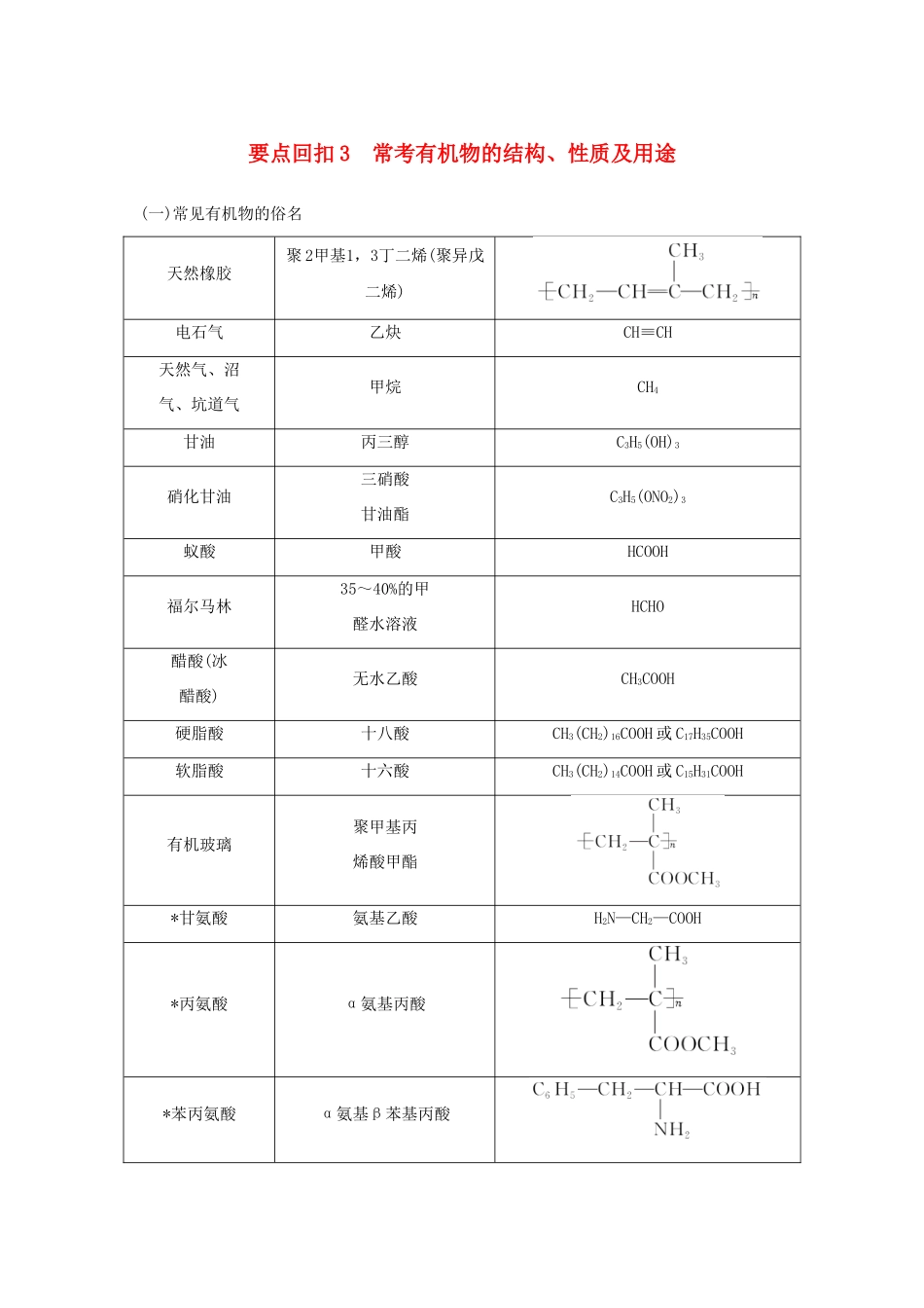 高考化学二轮复习 第三篇 考前要点回扣 要点回扣3 常考有机物的结构、性质及用途学案-人教版高三全册化学学案_第1页