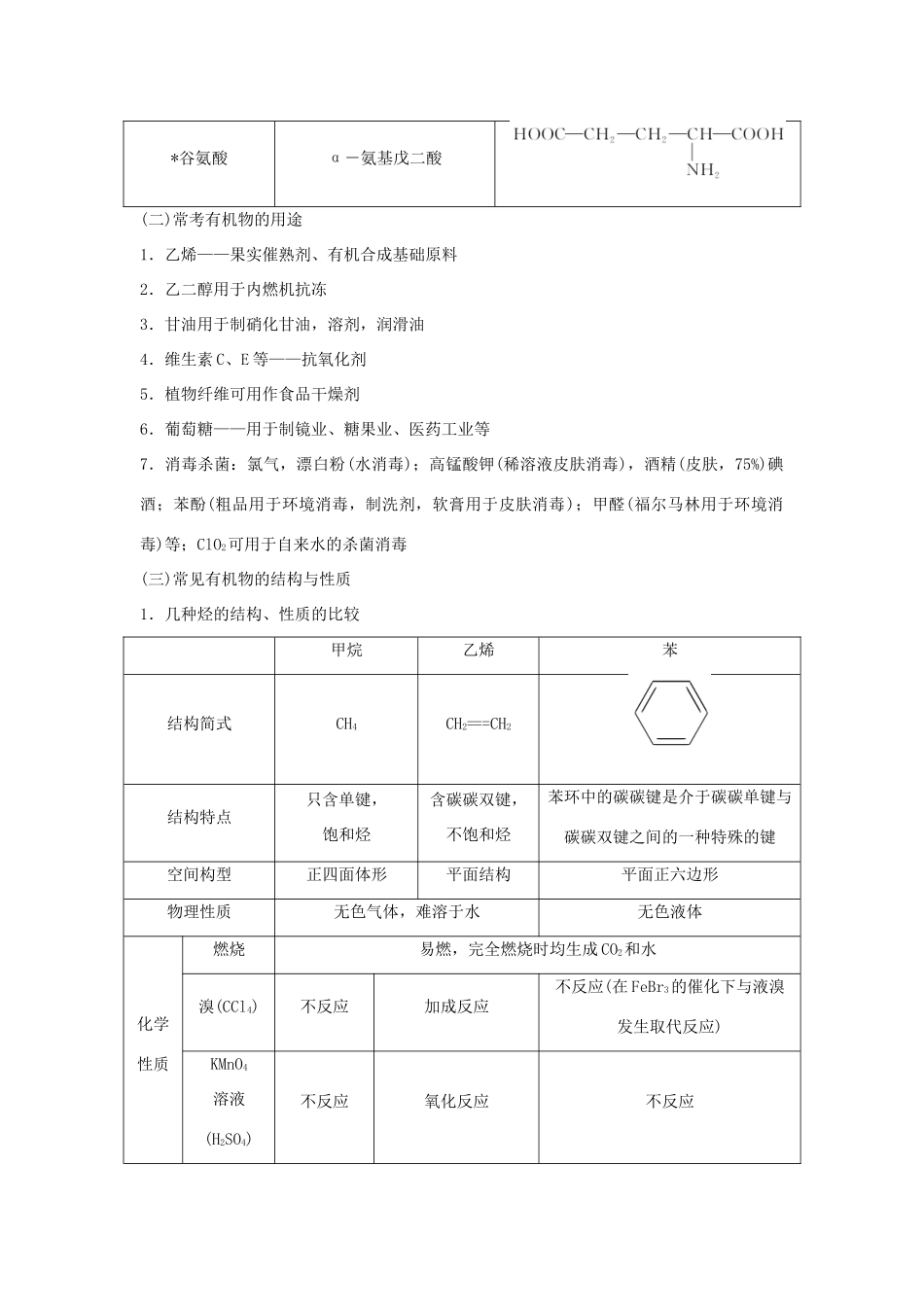 高考化学二轮复习 第三篇 考前要点回扣 要点回扣3 常考有机物的结构、性质及用途学案-人教版高三全册化学学案_第2页