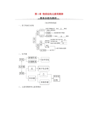 高中化学 第1章 物质结构元素周期律章末小结与测评学案 新人教版必修2-新人教版高一必修2化学学案