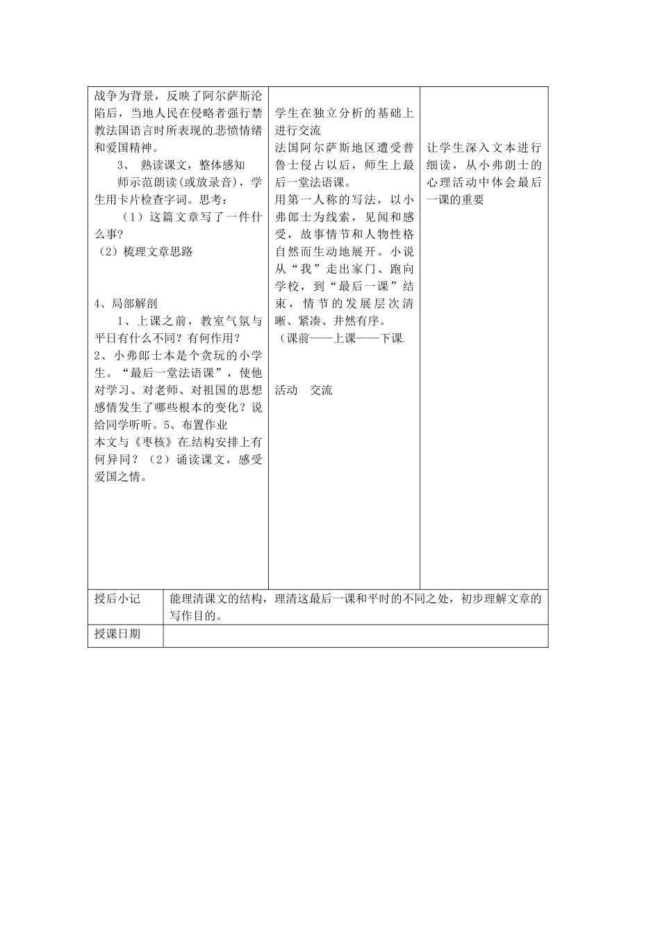 江苏省昆山市锦溪中学八年级语文上册 最后一课（第1课时）教案 苏教版_第2页
