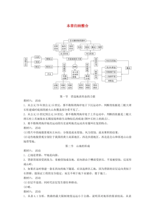 高中地理 第四章 地表形态的塑造本章归纳整合学案 新人教版必修1-新人教版高一必修1地理学案