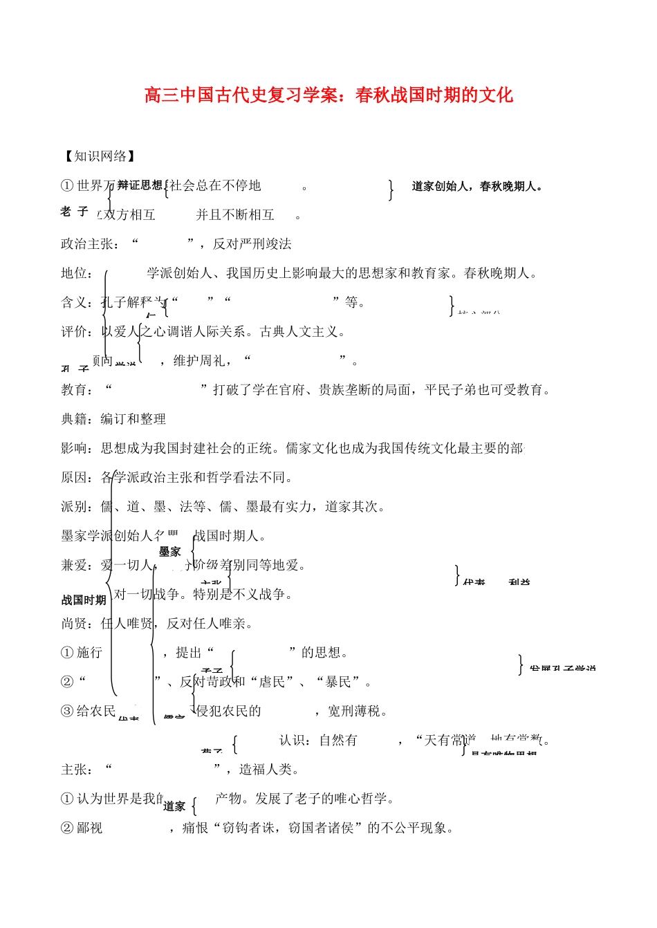 高三历史中国古代史复习学案1.7  春秋战国时期的文化_第1页