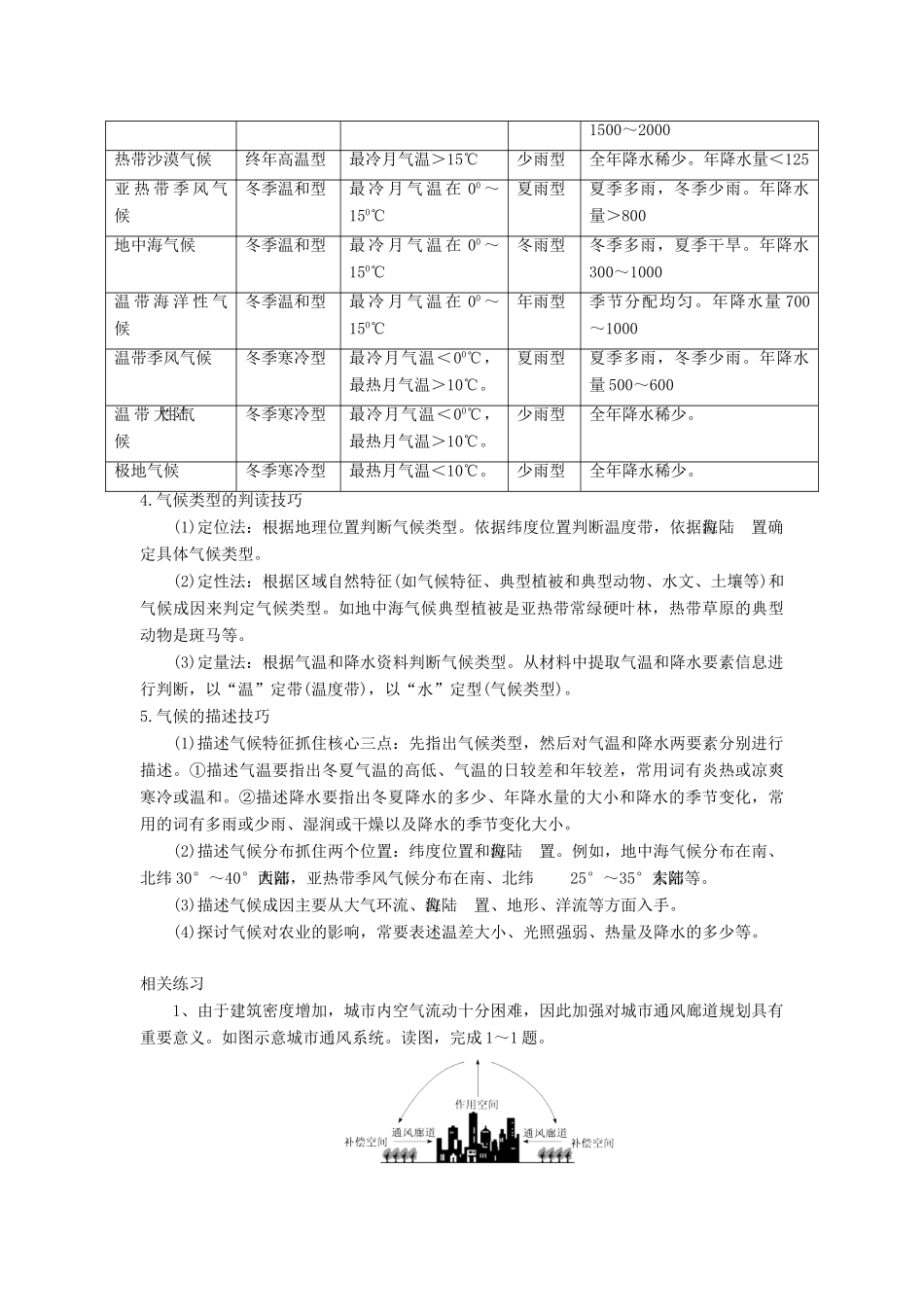高考地理一轮复习 专题 地球上的大气（4）导学案-人教版高三全册地理学案_第3页