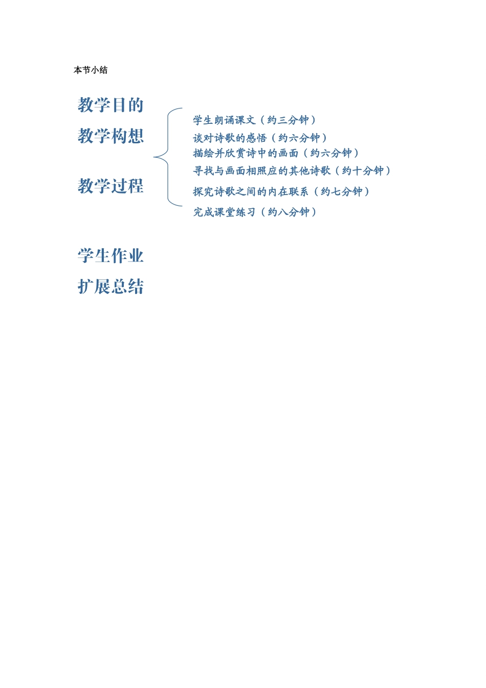 陕西省安康市紫阳县紫阳中学初中部九年级语文上册 2 雨说教案 新人教版_第3页
