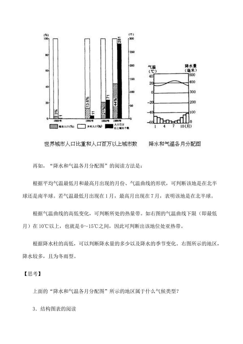 高三地理地理图表的阅读系列复习学案【五】地理统计图表的阅读_第3页