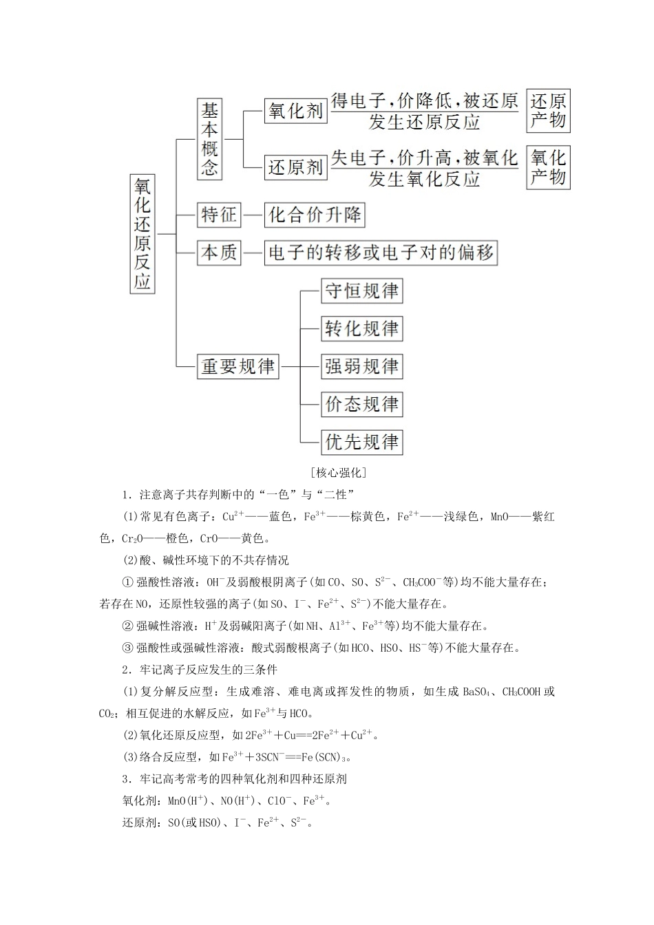 高考化学二轮复习 第3讲 离子反应、氧化还原反应学案-人教版高三全册化学学案_第3页