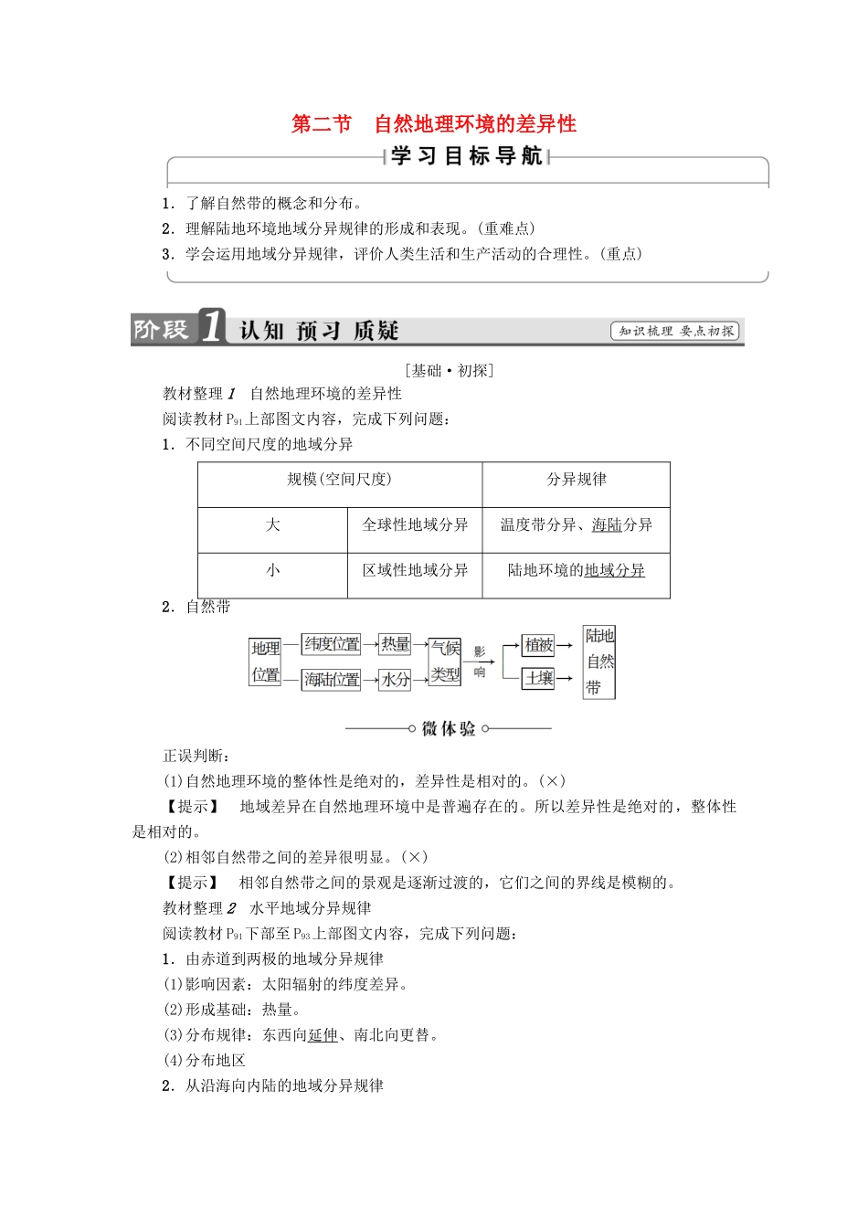 高中地理 第5章 自然地理环境的整体性与差异 第2节 自然地理环境的差异性学案 新人教版必修1-新人教版高一必修1地理学案_第1页