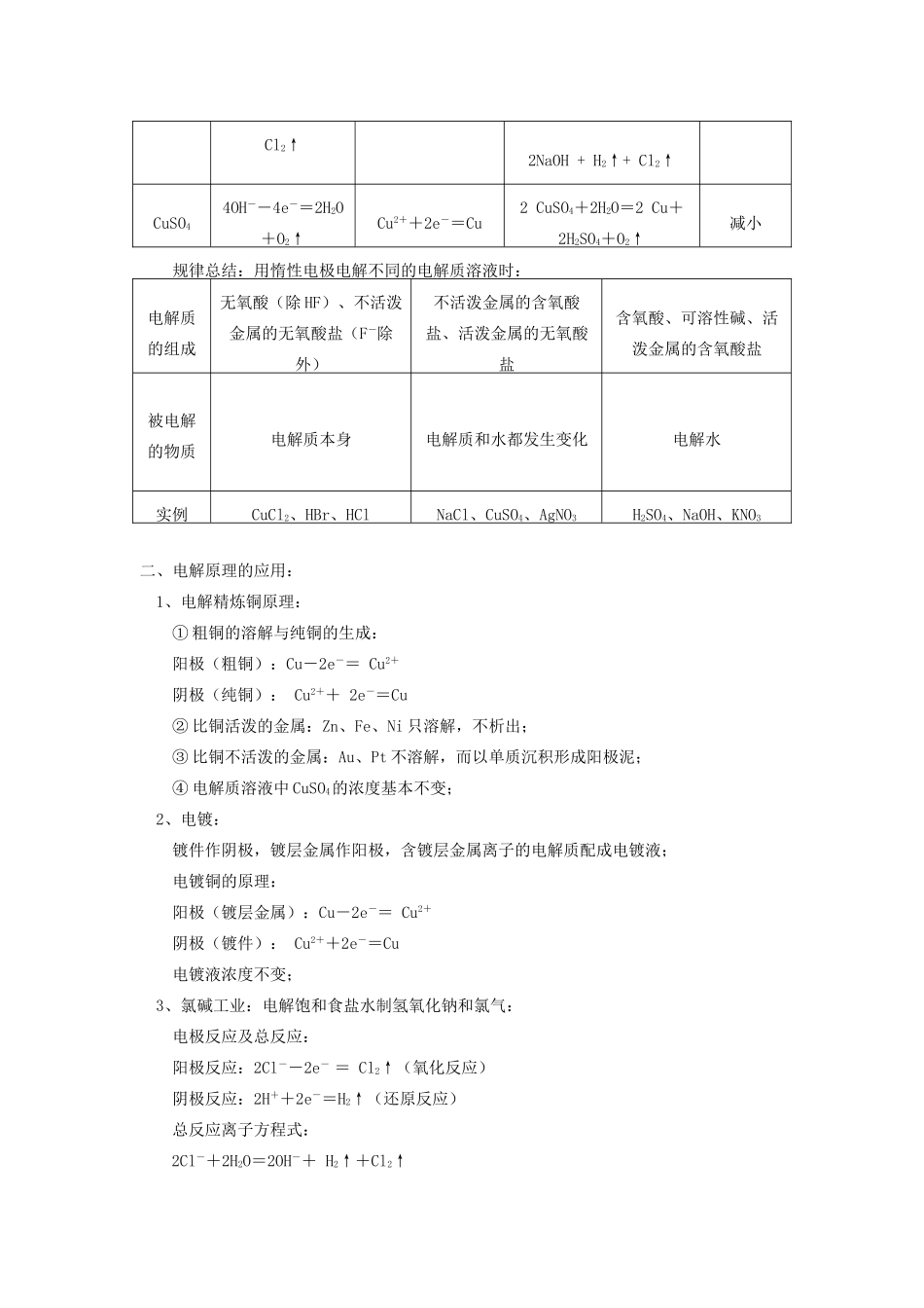 高考化学第一轮复习 专题 电解原理及应用学案 苏教版-苏教版高三全册化学学案_第3页