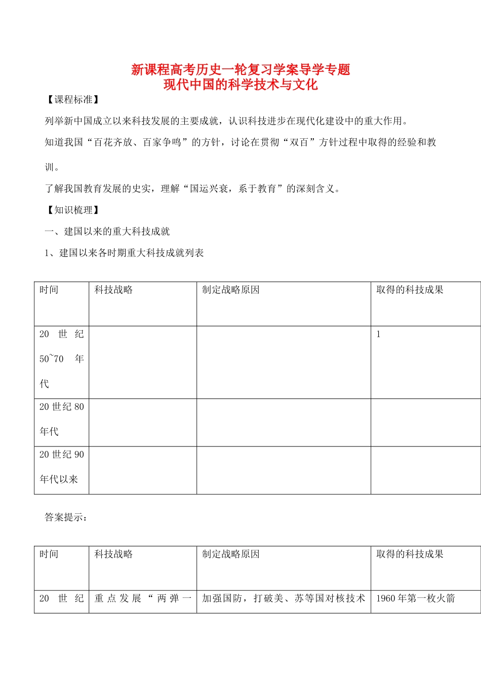 高考历史一轮复习学案导学案 现代中国的科学技术与文化_第1页
