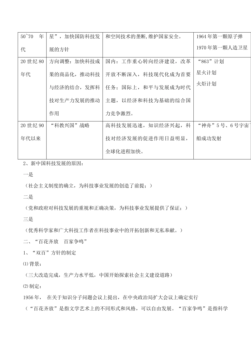 高考历史一轮复习学案导学案 现代中国的科学技术与文化_第2页