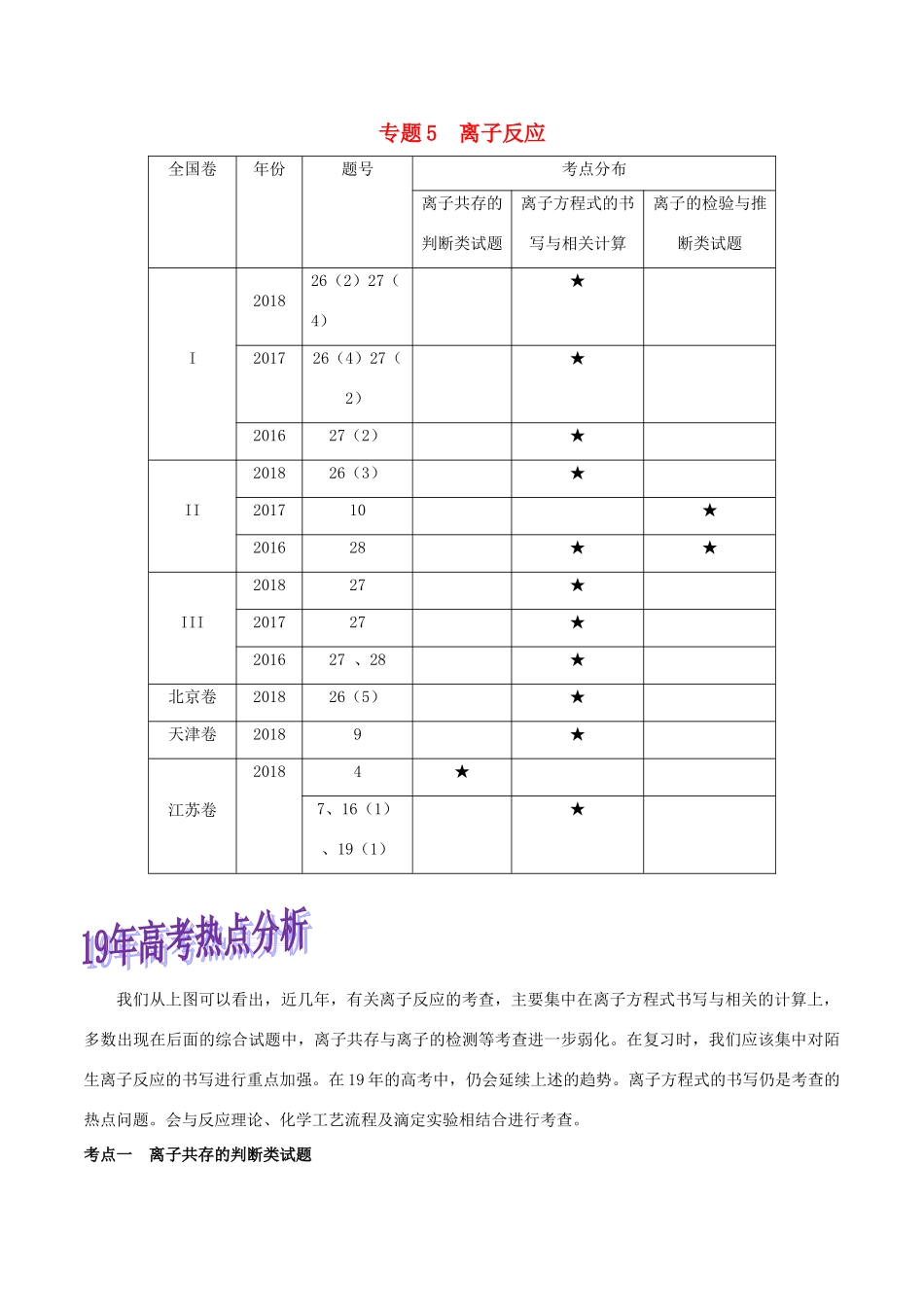 高考化学命题热点提分攻略 专题05 离子反应难点突破学案-人教版高三全册化学学案_第1页
