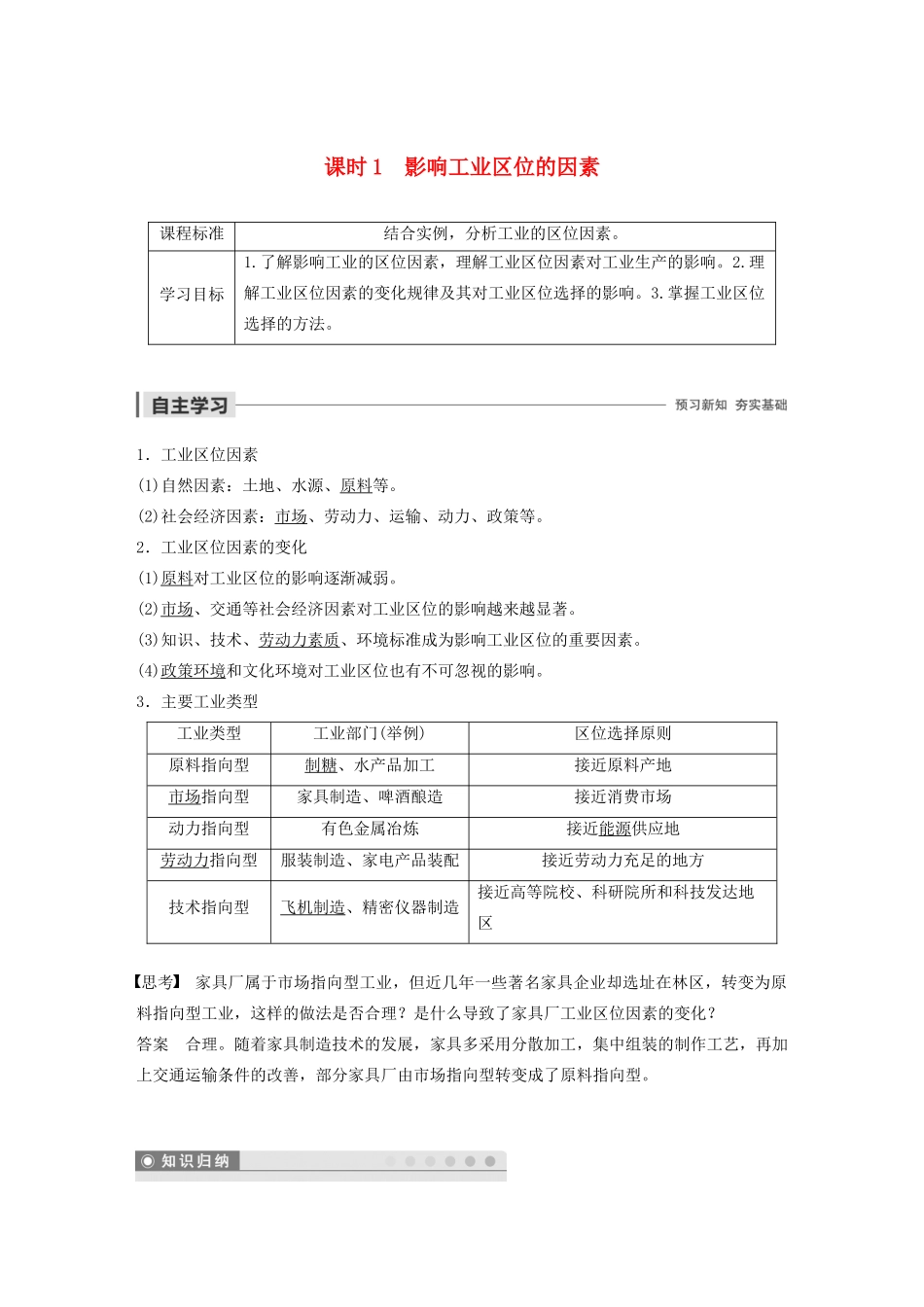 高中地理 第3单元 产业活动与地理环境 第二节 工业生产与地理环境 课时1 影响工业区位的因素导学案 鲁教版必修2-鲁教版高一必修2地理学案_第1页