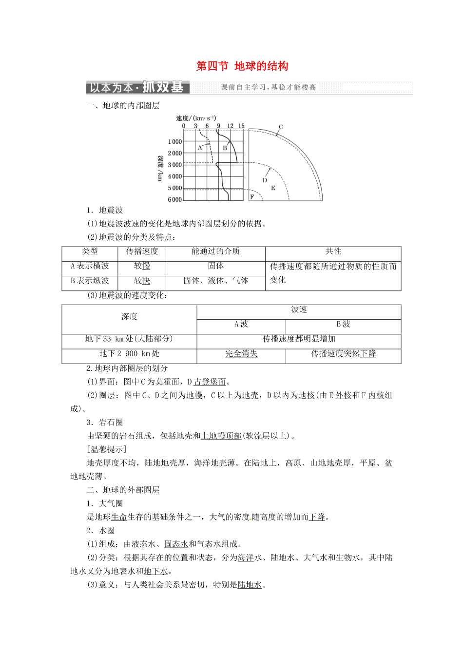 高中地理 第一章 宇宙中的地球 第四节 地球的结构学案 湘教版必修1-湘教版高一必修1地理学案_第1页