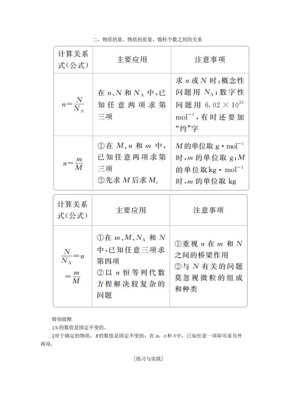 高中化学 专题1 化学家眼中的物质世界 第一单元 丰富多彩的化学物质 第2课时 物质的量学案（含解析）苏教版必修1-苏教版高中必修1化学学案_第3页