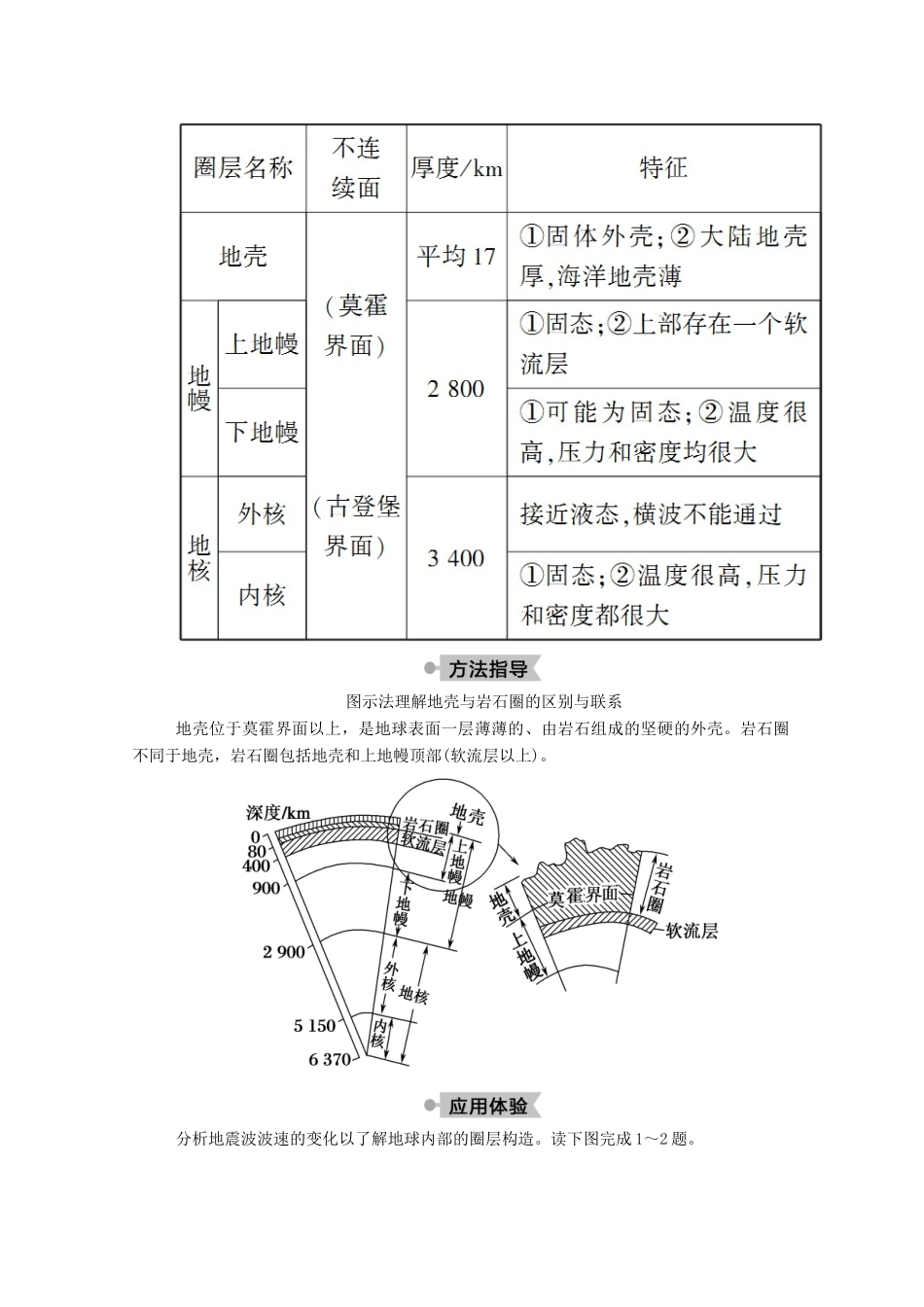 高中地理 第一章 行星地球 第四节 地球的圈层结构学案 新人教版必修1-新人教版高一必修1地理学案_第3页
