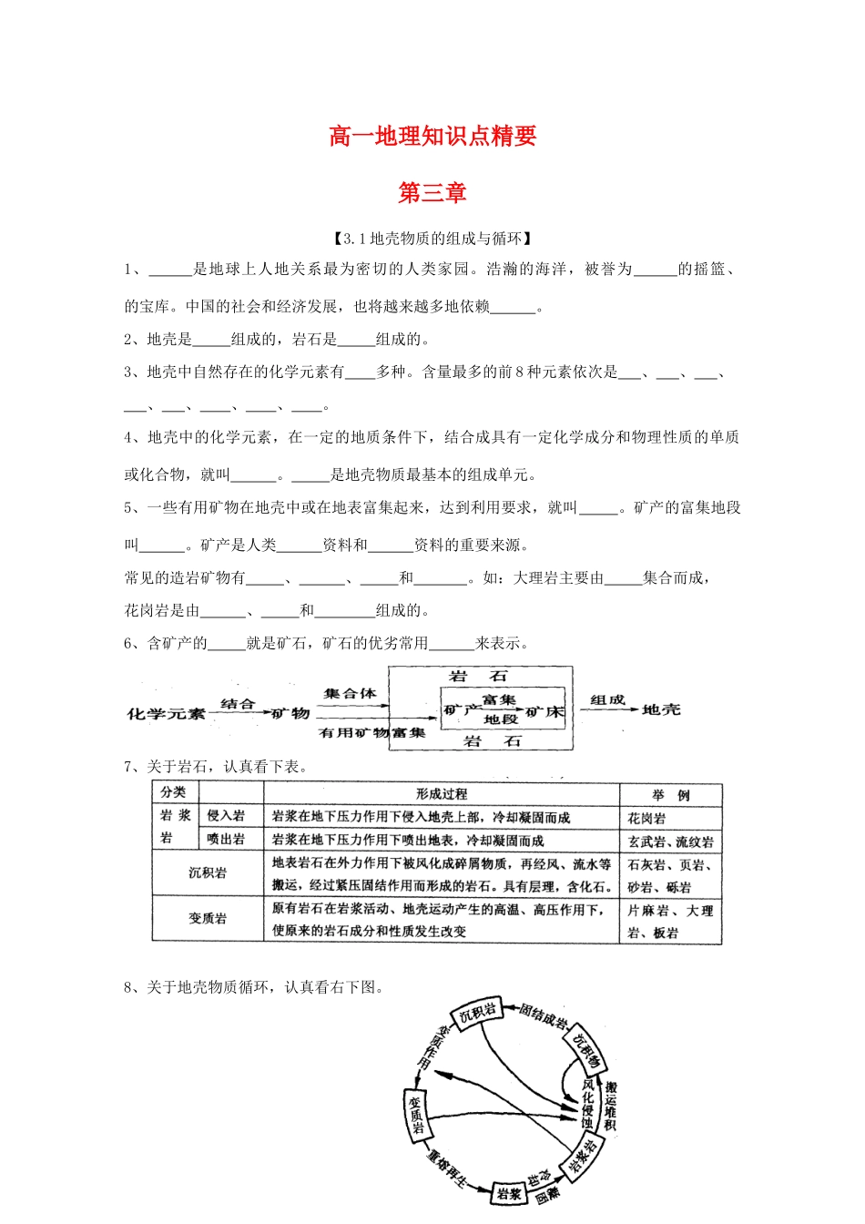 高一地理第三章知识点精要学案 旧人教版_第1页