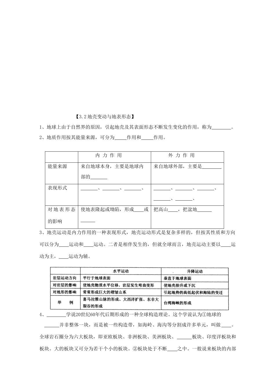 高一地理第三章知识点精要学案 旧人教版_第2页