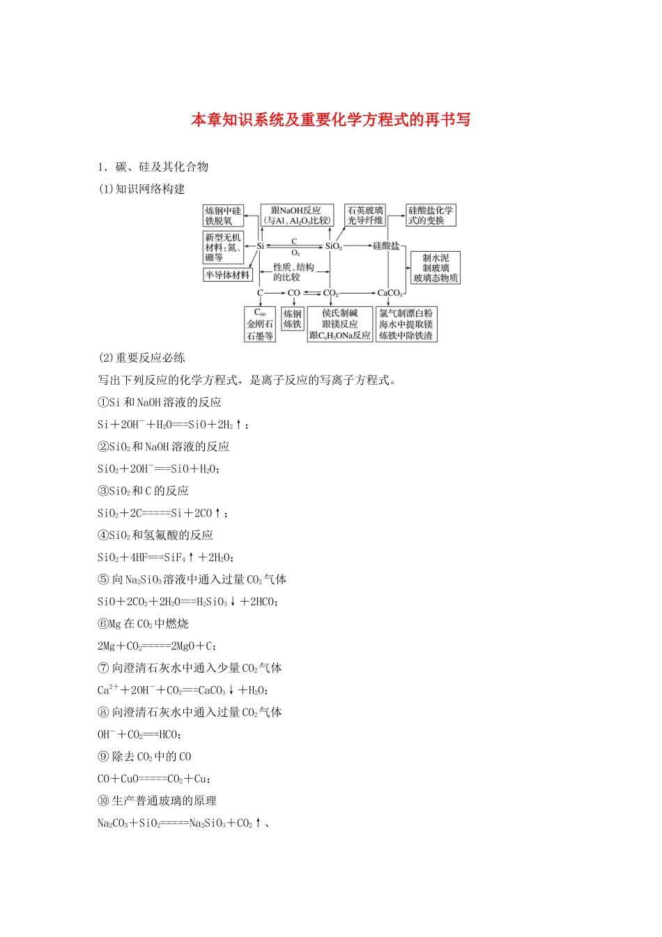 高考化学一轮复习 第4章 非金属及其化合物 本章知识系统及重要化学方程式的再书写学案-人教版高三全册化学学案_第1页