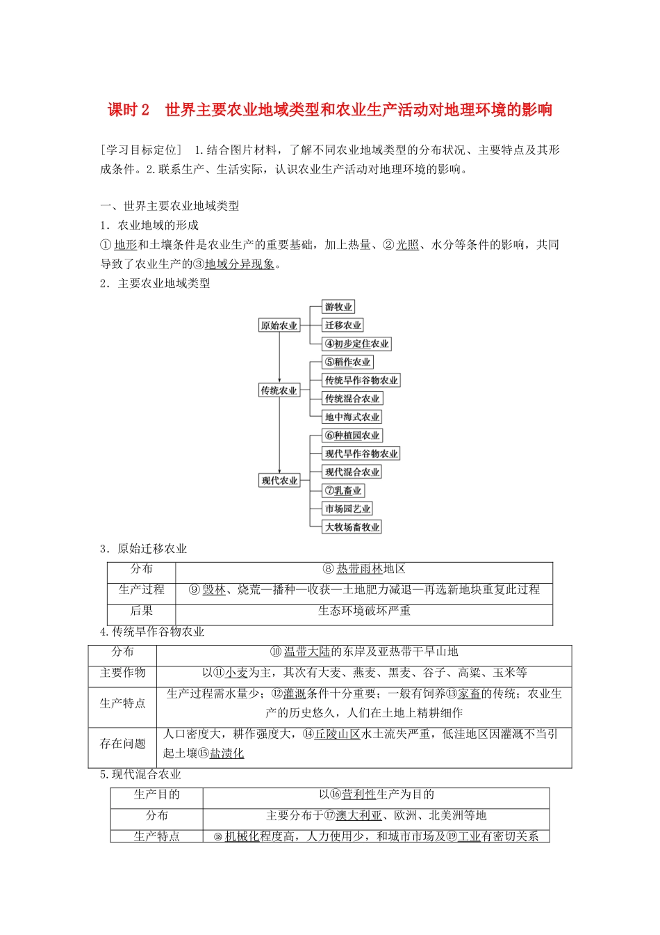 高中地理 第三章 第一节 农业区位因素与地域类型（课时2）学案 中图版必修2-中图版高一必修2地理学案_第1页