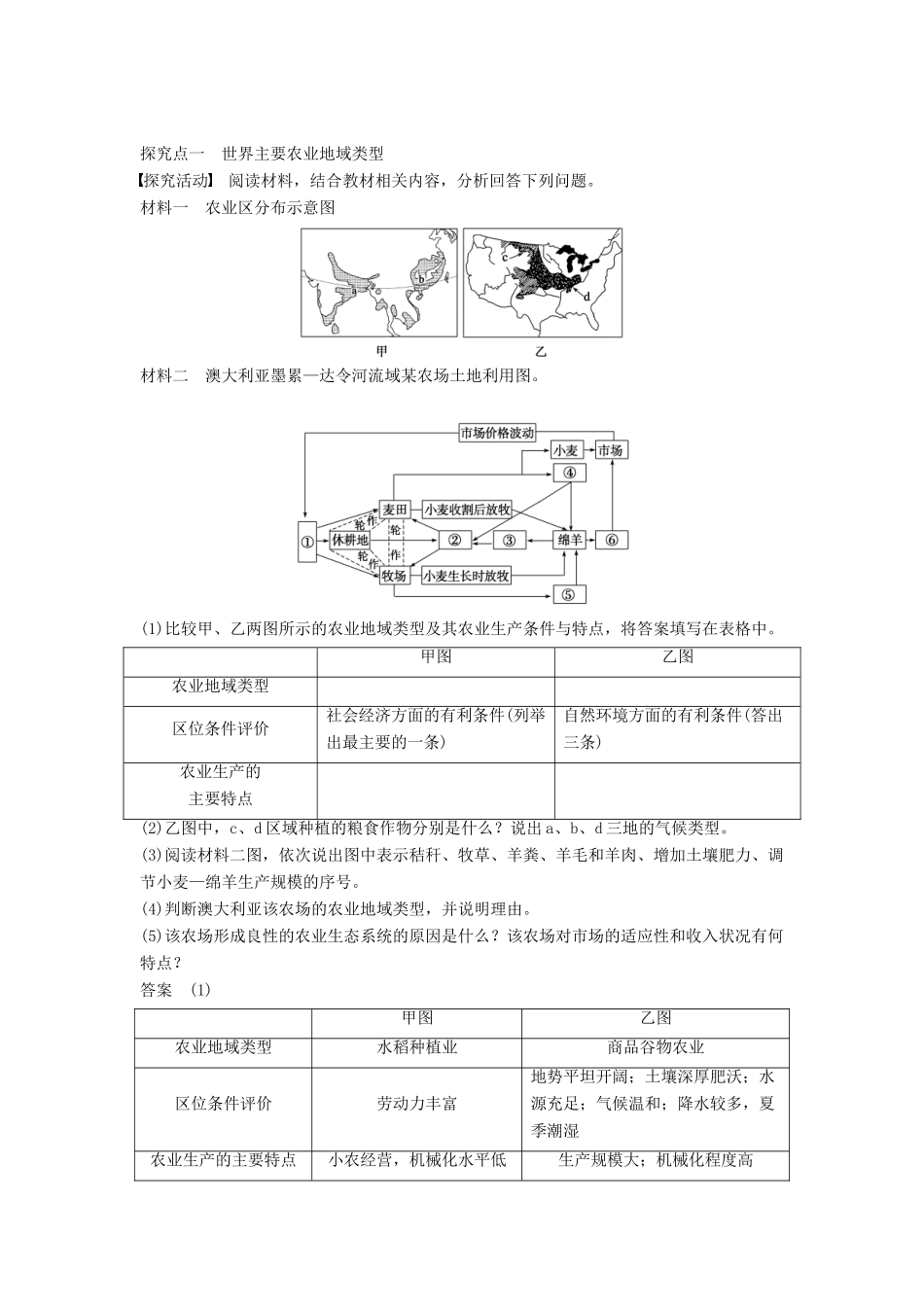 高中地理 第三章 第一节 农业区位因素与地域类型（课时2）学案 中图版必修2-中图版高一必修2地理学案_第3页