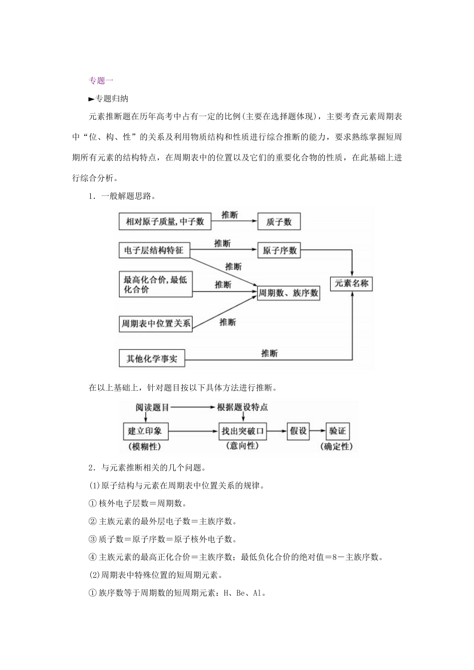 高中化学 第1章 物质结构元素周期律章末知识整合学案 新人教版必修2-新人教版高一必修2化学学案_第2页