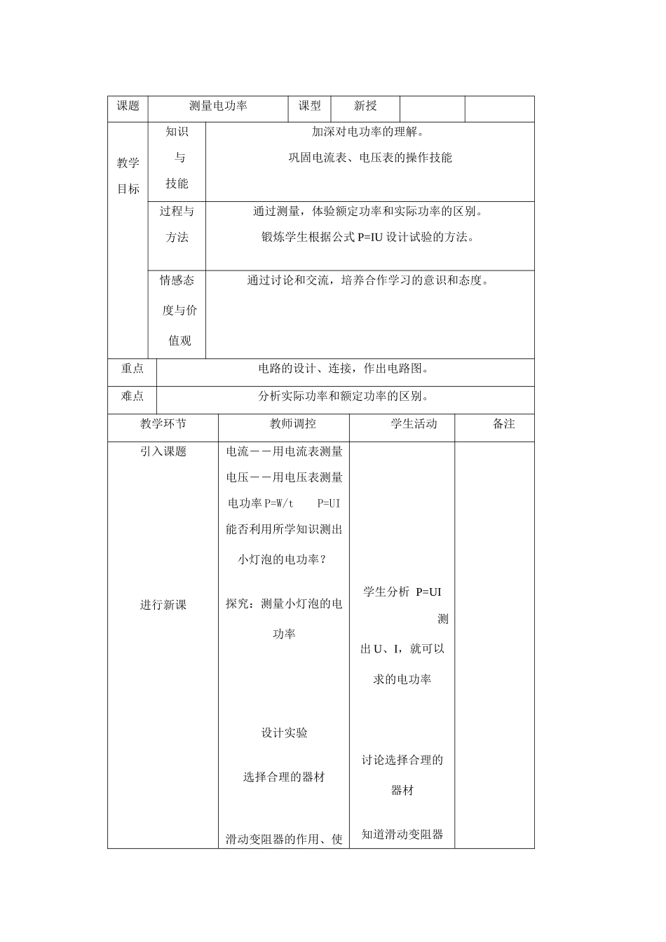 沪科版九年级物理测量电功率_第1页
