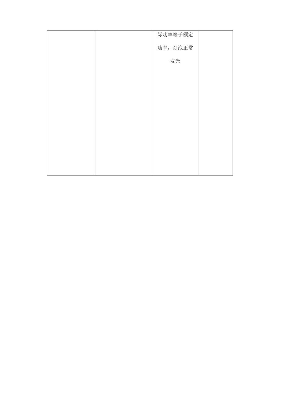 沪科版九年级物理测量电功率_第3页