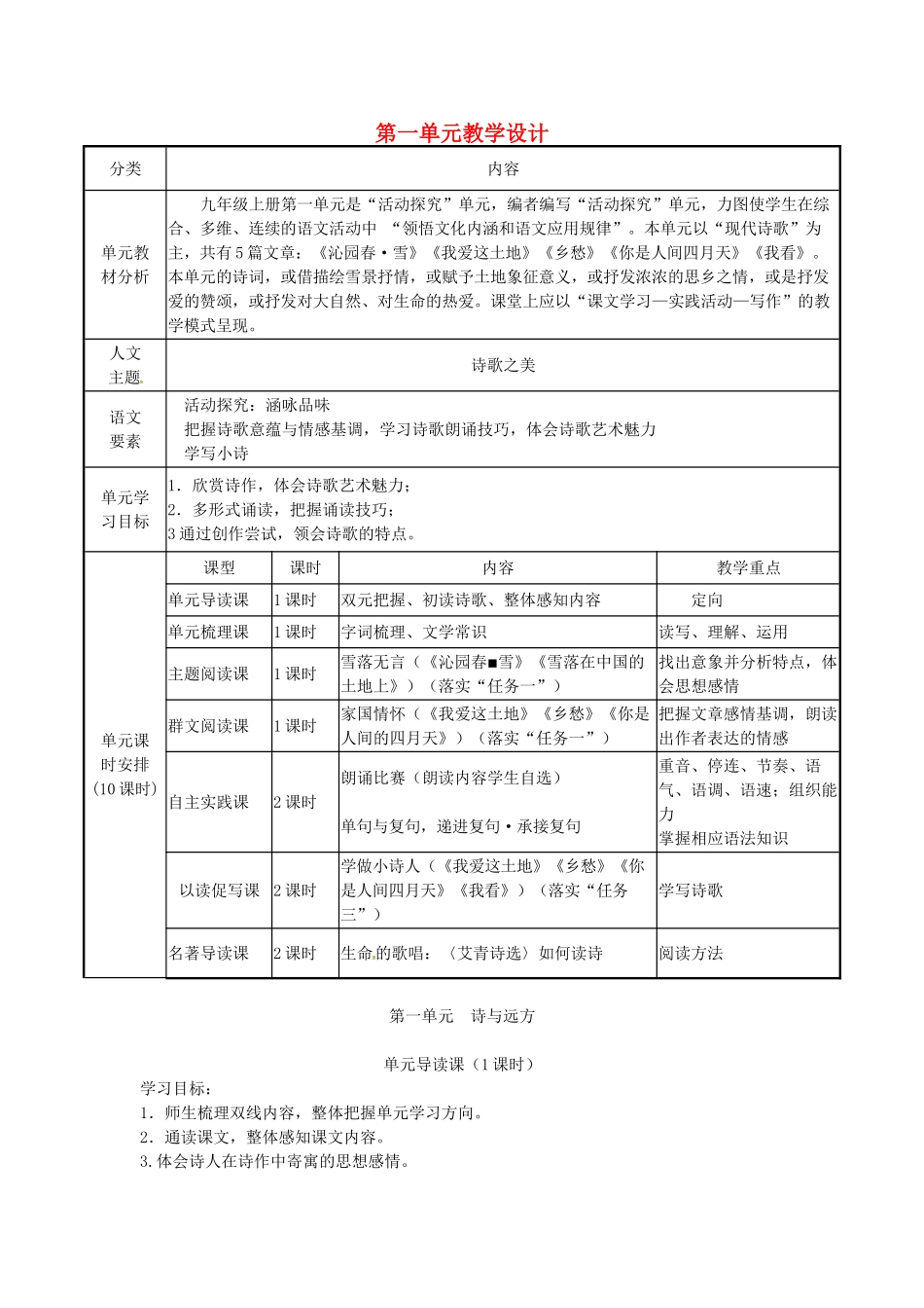 辽宁省法库县九年级语文上册 第一单元教学设计 新人教版-新人教版初中九年级上册语文教案_第1页