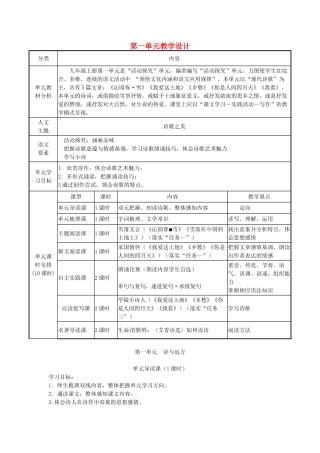 辽宁省法库县九年级语文上册 第一单元教学设计 新人教版-新人教版初中九年级上册语文教案