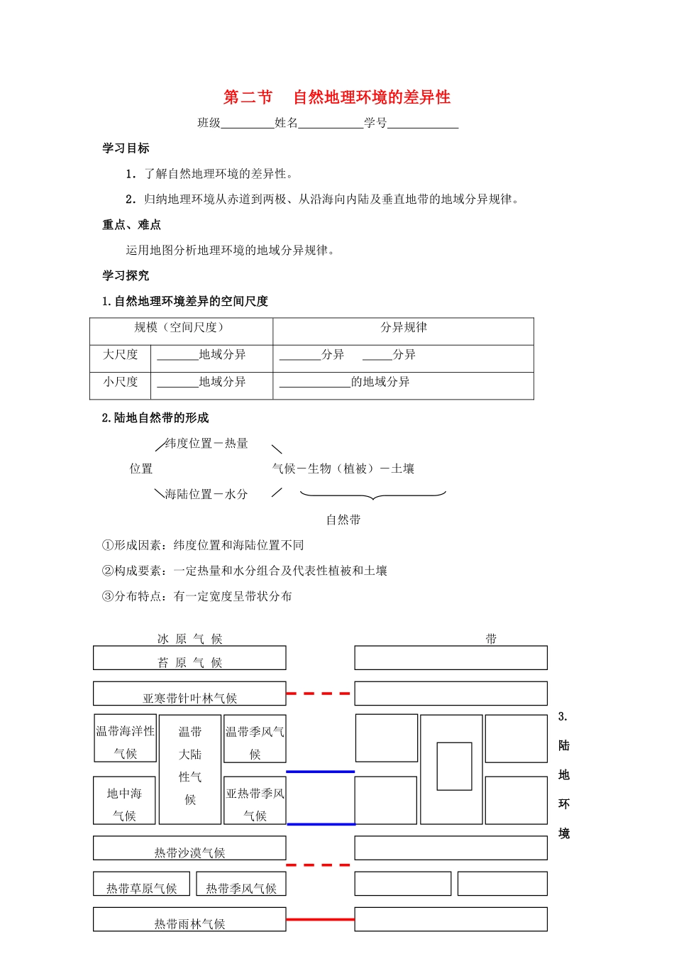 高中地理 第五章 自然地理环境的整体性与差异性 5.2 自然地理环境的差异性导学案 新人教版必修1-新人教版高一必修1地理学案_第1页