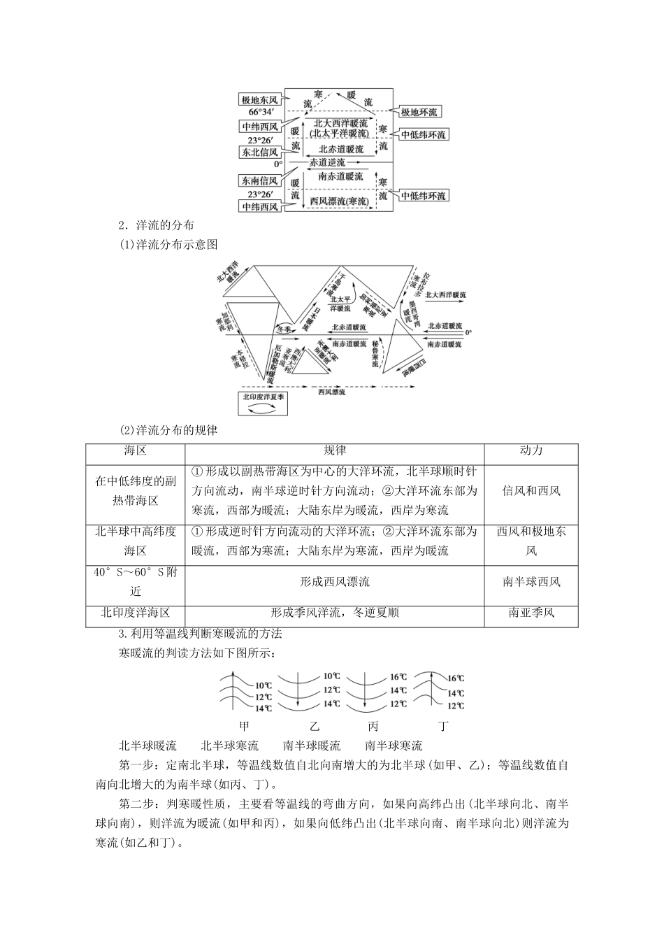 高中地理 第2单元 从地球圈层看地理环境 第3节 水圈和水循环 第2课时 洋流及其地理意义学案 鲁教版必修1-鲁教版高一必修1地理学案_第3页
