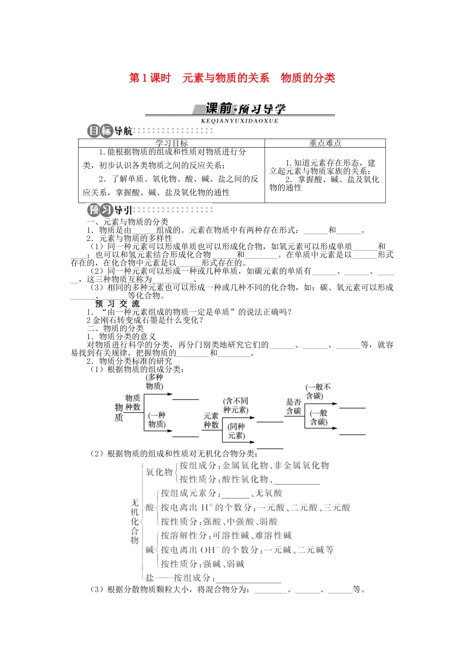 高中化学 第二章 元素与物质世界 第1节 元素与物质的分类 第1课时学案 鲁科版必修1-鲁科版高一必修1化学学案_第1页