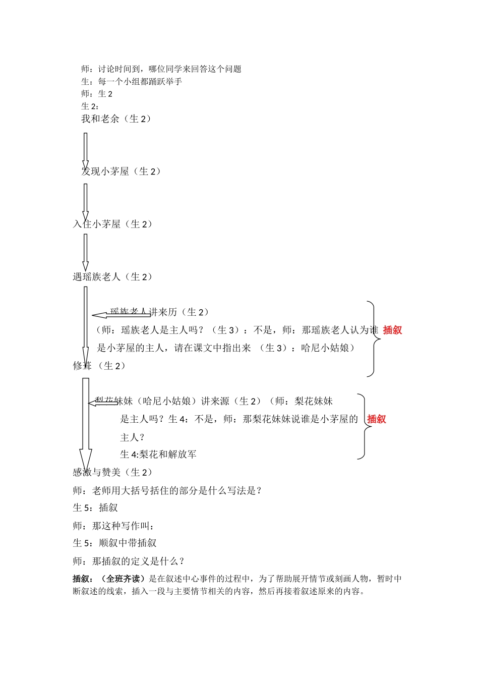 (部编)初中语文人教2011课标版七年级下册《驿路梨花》-(19)_第2页