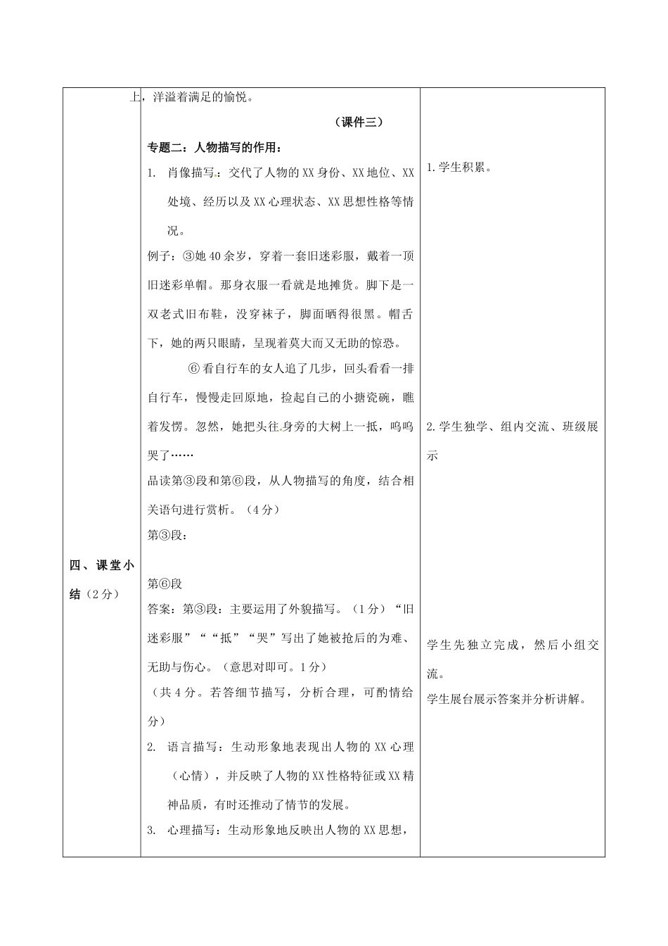 辽宁省恒仁满族自治县中考语文专题复习 记叙文 人物描写及作用教学设计-人教版初中九年级全册语文教案_第2页